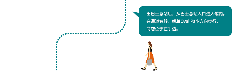 出巴士总站后,从巴士总站入口进入馆内。在通道右转,朝着Oval Park方向步行,商店位于左手边。