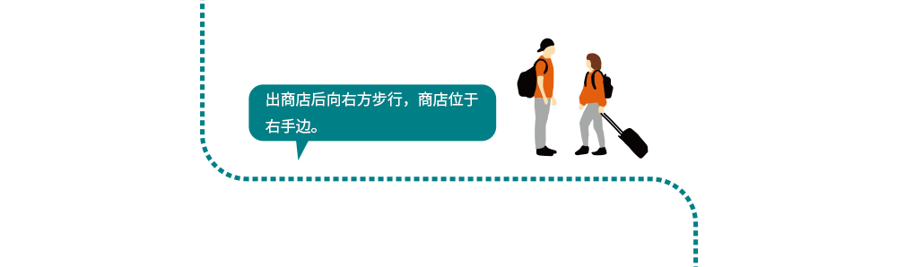 出商店后向右方步行,商店位于右手边。
