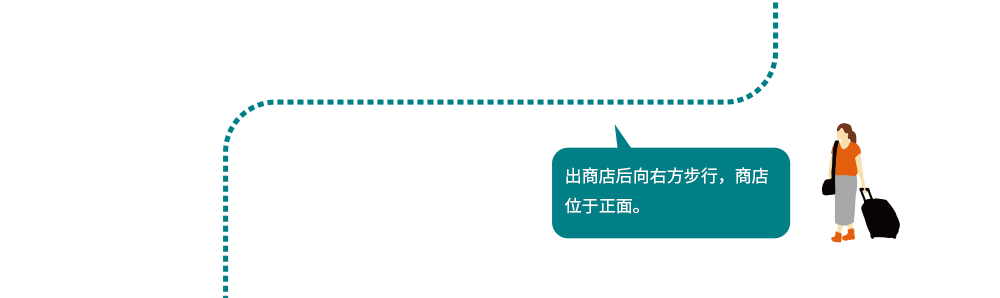 出商店后向右方步行,商店位于正面。
