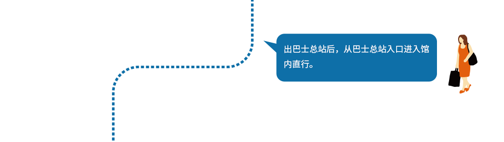 出巴士总站后,从巴士总站入口进入馆内直行。