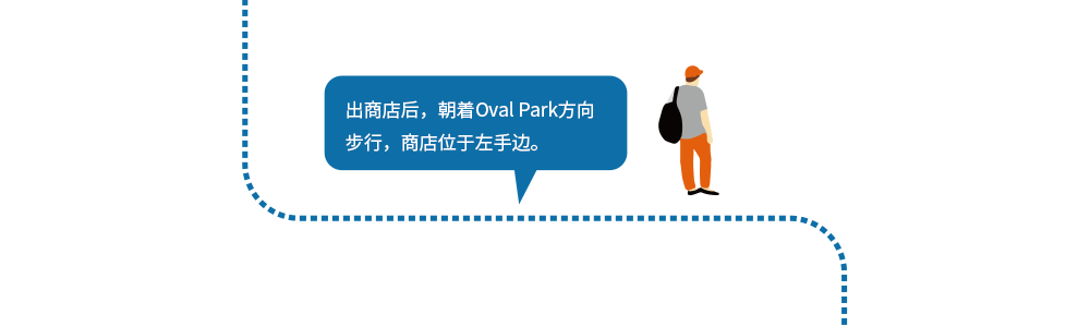 出商店后,朝着Oval Park方向步行,商店位于左手边。