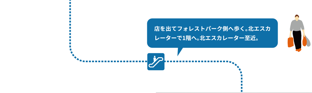 Leave the store and walk towards Forest Park. Take the north escalator to the first floor. The north escalator is very close.