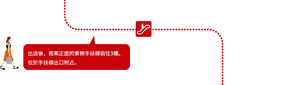 After opening the store, there will be three towers in front of the east side of the tower. Near Exit the station.