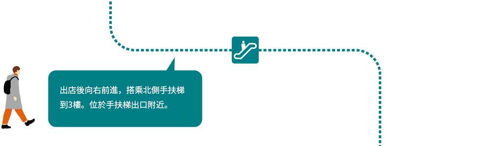 Move forward to the right after opening the store, and reach the third tower on the north side of the tower. Near Exit the station.