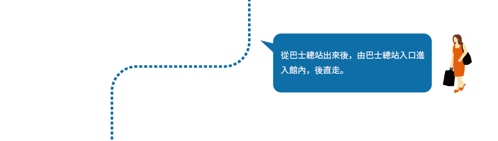 After leaving Yubaji Station, go straight behind the Yubaji Station entrance.