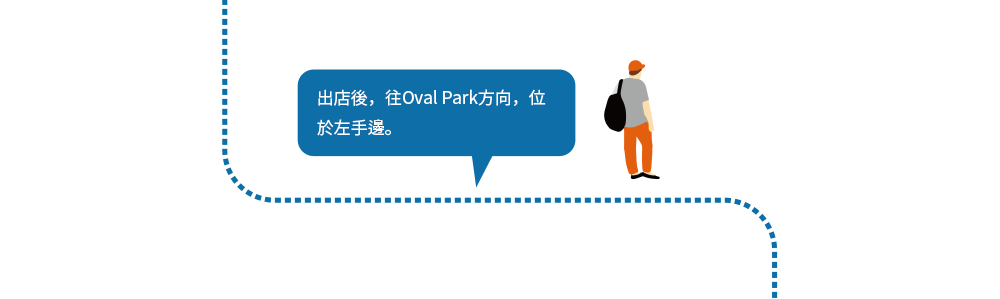 After opening the store, the location will be on the left, facing Oval Park.