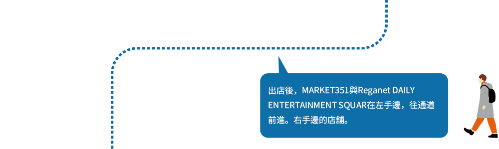 After opening the store, head towards MARKET 351 and Reganet DAILY ENTERTAINMENT SQUAR on your left. The store on the right side.