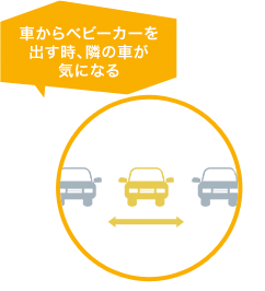 ワイド駐車スペース