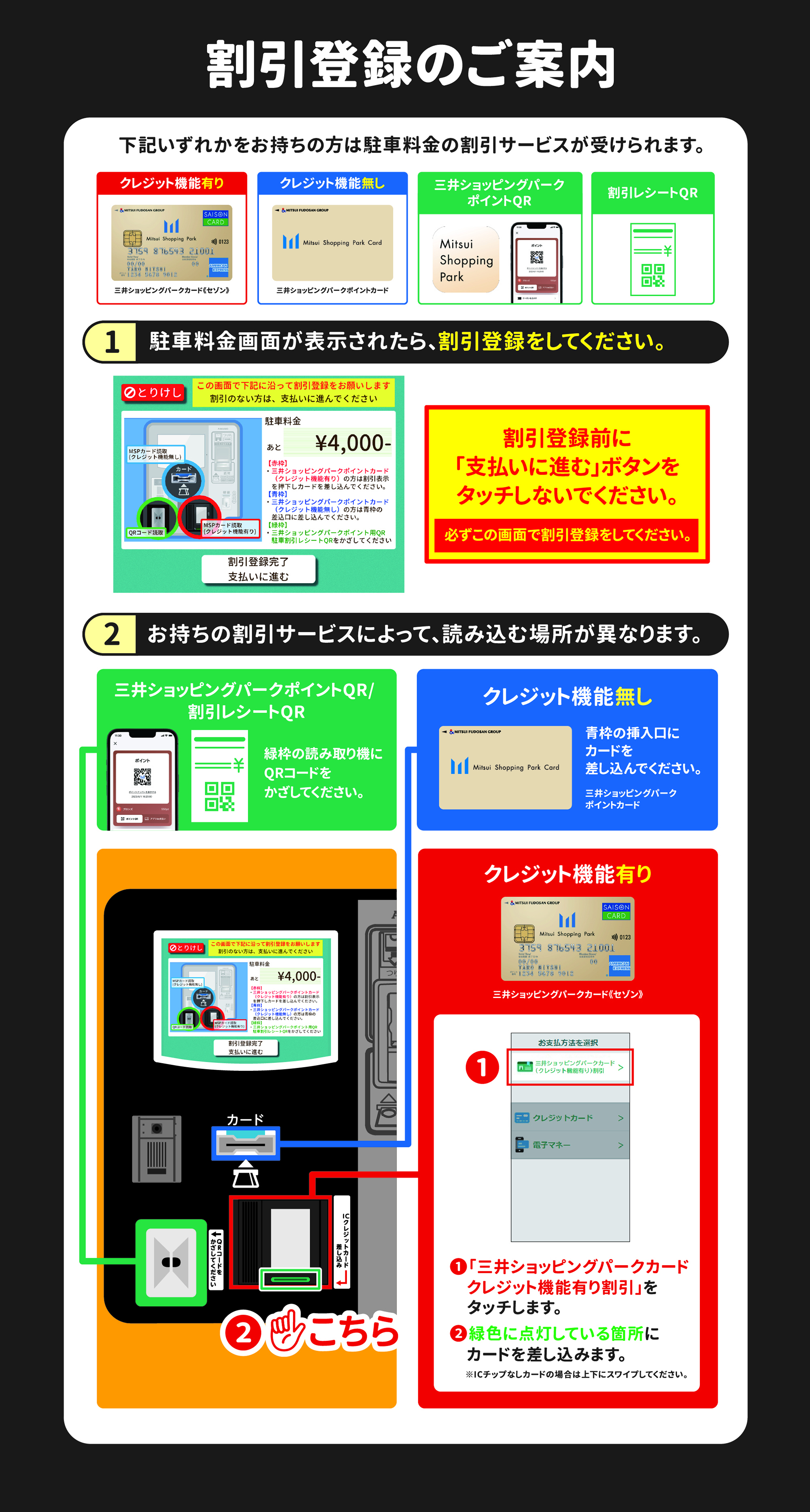 折扣登記指南