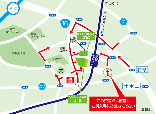 アクセス方法