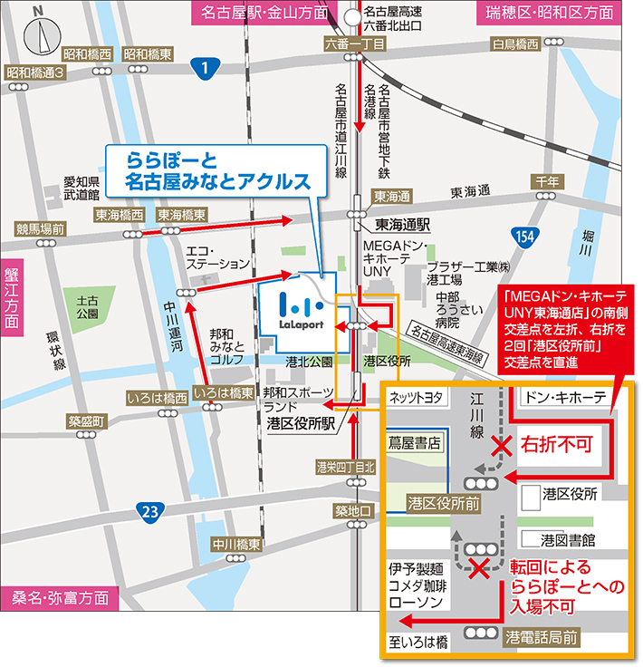 狭域マップ