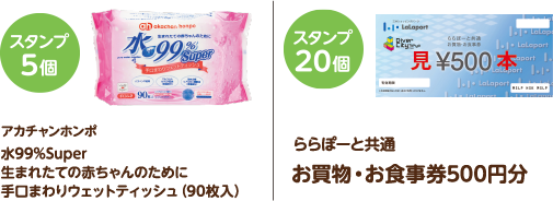 スタンプ5個：アカチャンホンポ水99%Super生まれたての赤ちゃんのために手口まわりウェットティッシュ（90枚入り）スタンプ20個：ららぽーと共通お買物・お食事券500円分