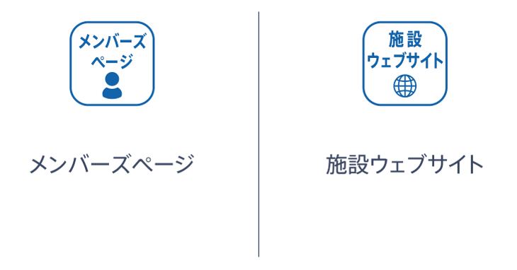 リンク