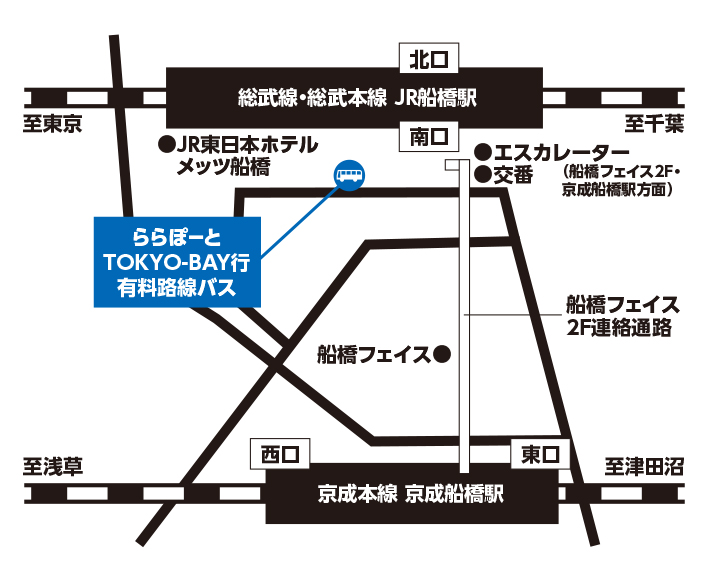 JR・京成船橋駅からバスターミナルまでのご案内