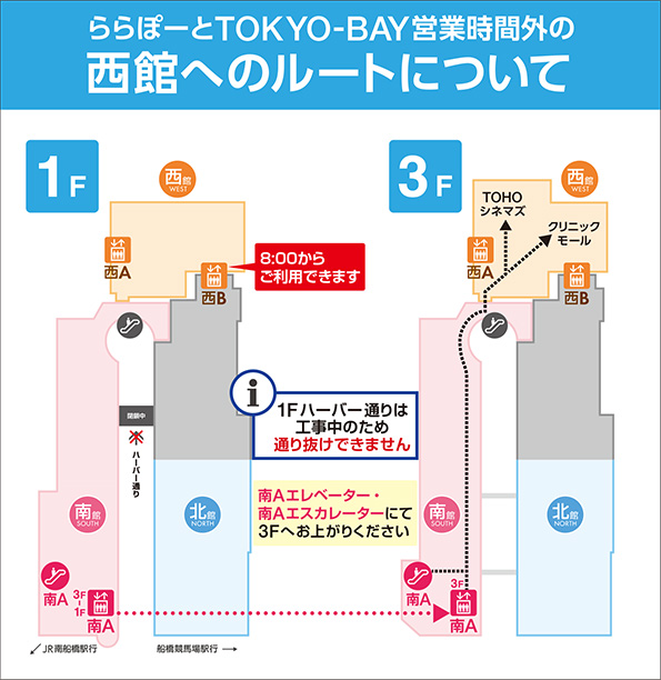 館内ルート