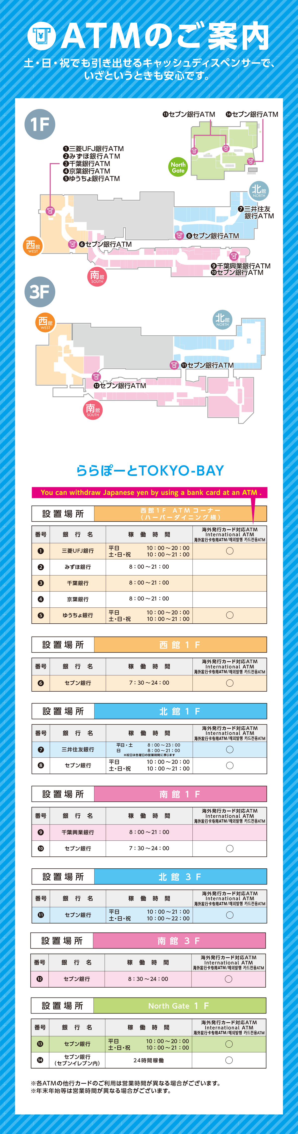 ATM/キャッシュディスペンサー