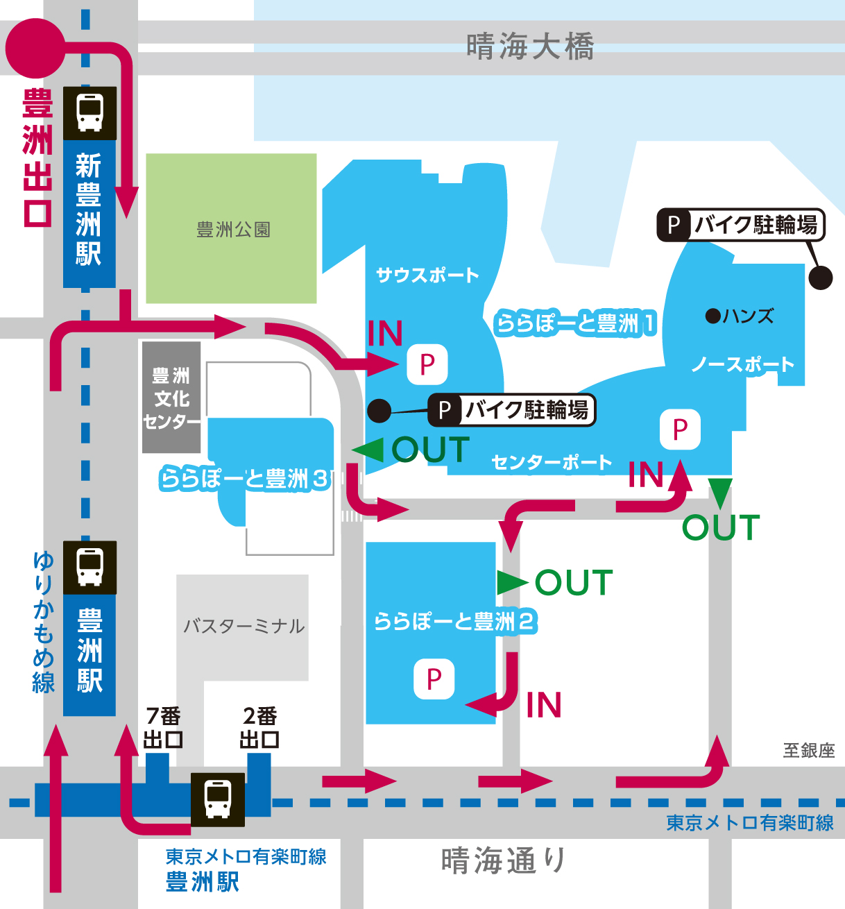 停車場指南