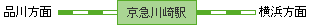 京浜急行線 簡易路線図