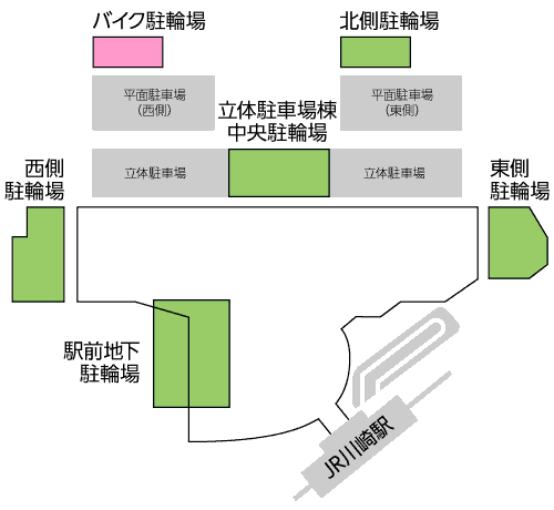 點擊此處查看前往 Ekitan LAZONA川崎廣場交通信息