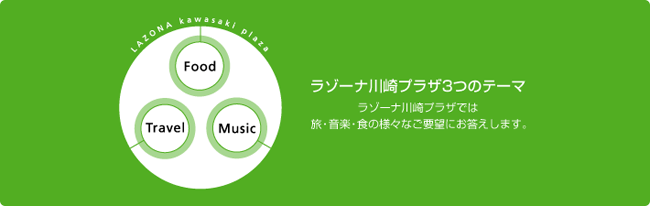 コンセプト紹介