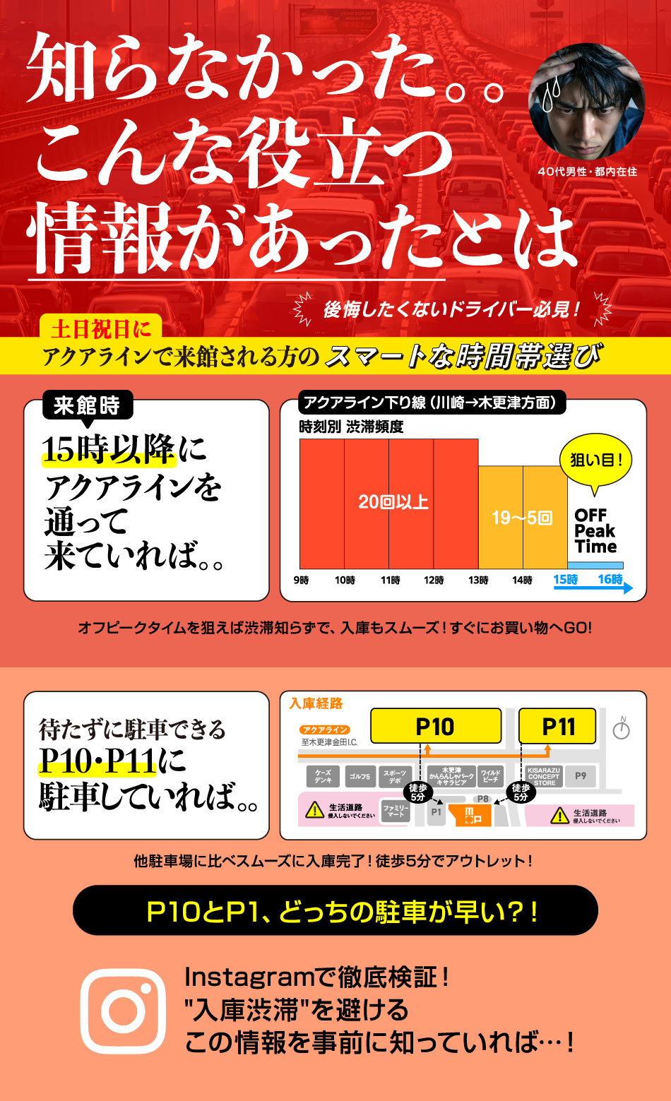 為周末和節假日使用Aqua Line來館的客人選擇智能的時間段