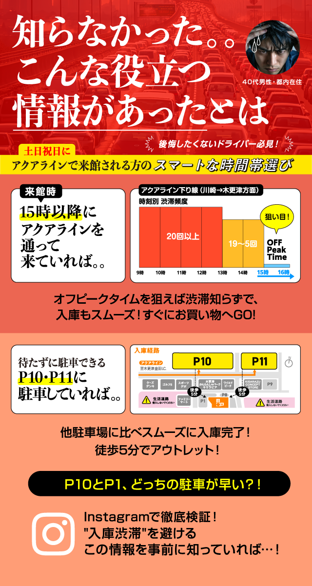 為周末和節假日使用Aqua Line來館的客人選擇智能的時間段