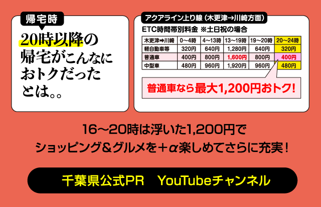 為周末和節假日使用Aqua Line來館的客人選擇智能的時間段