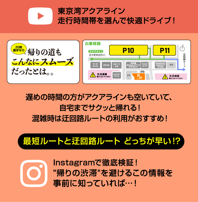為周末和節假日使用Aqua Line來館的客人選擇智能的時間段