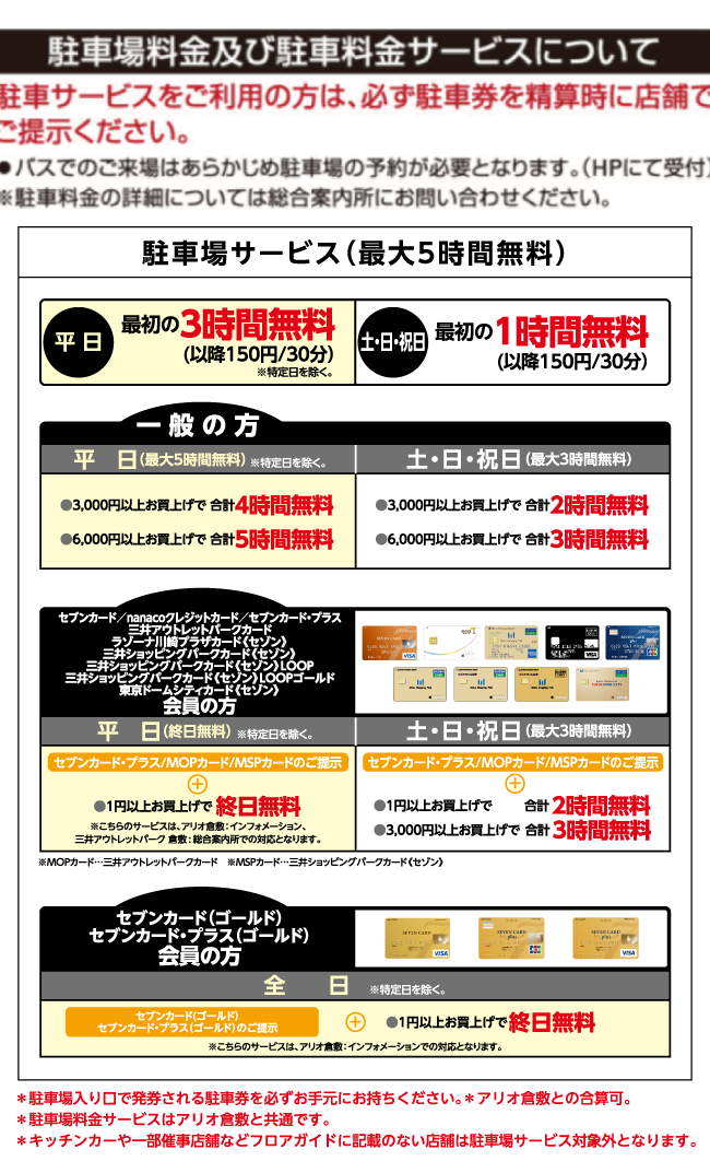 駐車場料金及び駐車料金サービスについて