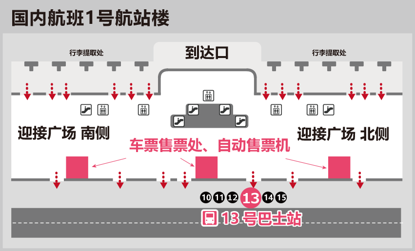 羽田机场国际线航站楼乘车地点