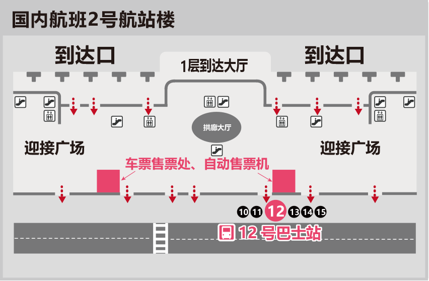 羽田机场国际线航站楼乘车地点