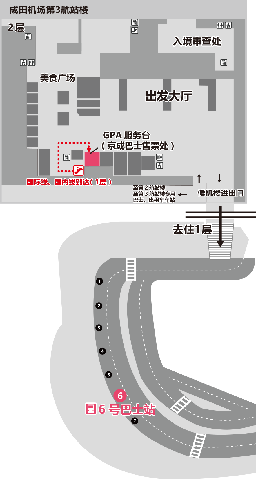 Terminal 3
