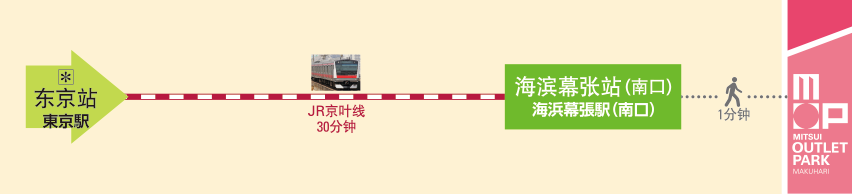 自东京站前往三井奥特莱斯购物城 幕张
