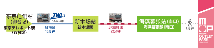 自东京电讯（台场）站前往三井奥特莱斯购物城 幕张