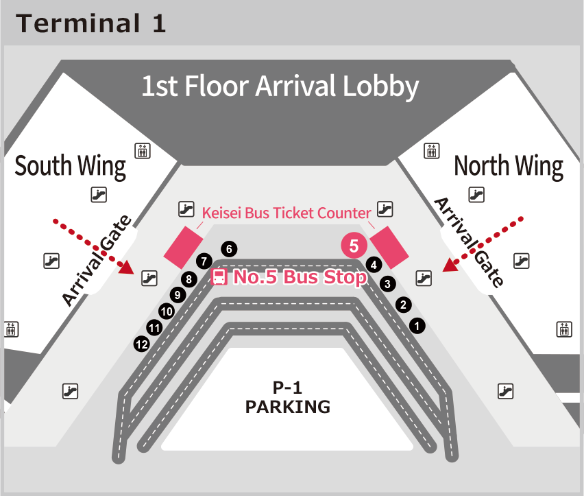Terminal 1