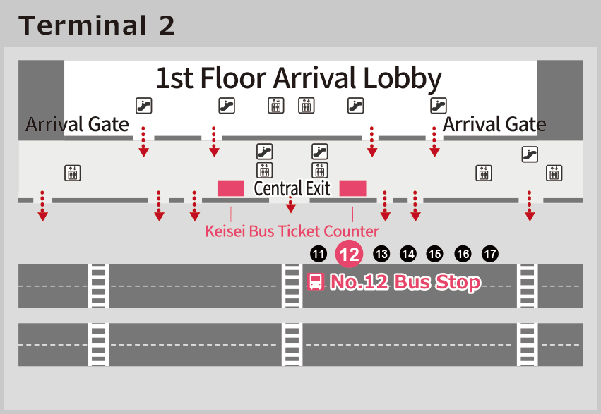 Terminal 2