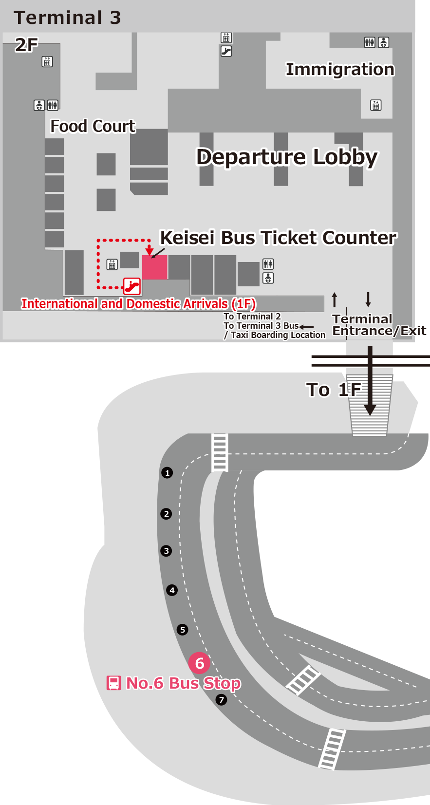 Terminal 3