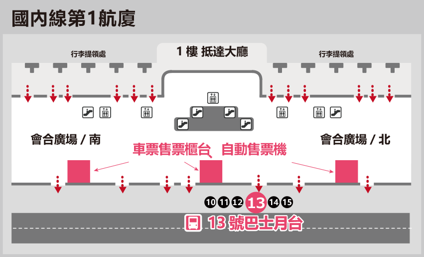 羽田機場國際線航廈乘車處