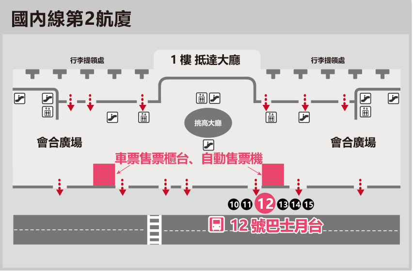 羽田機場國際線航廈乘車處