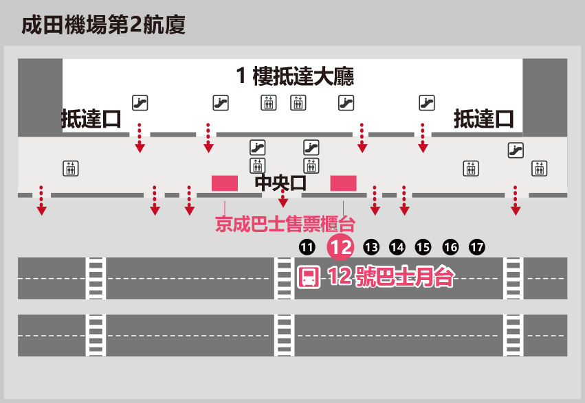 Terminal 2