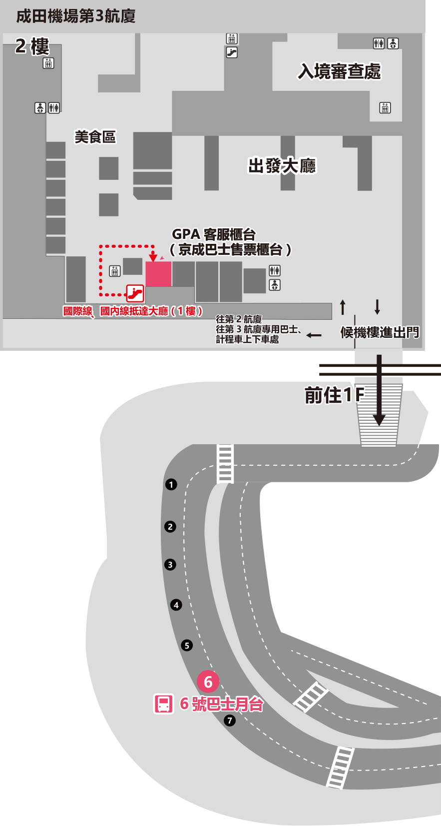Terminal 3