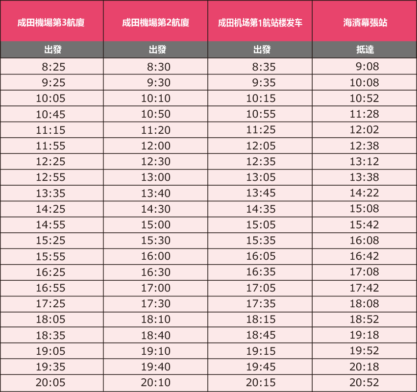 時刻表