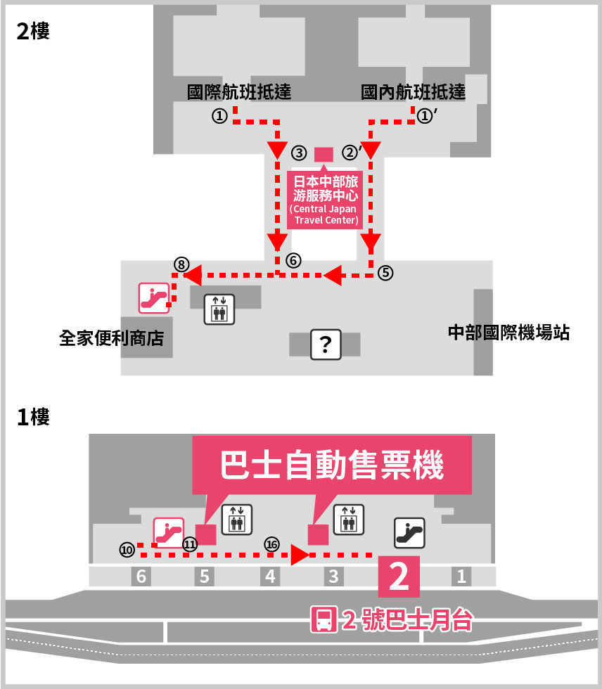 中部国际机场巴士乘车处