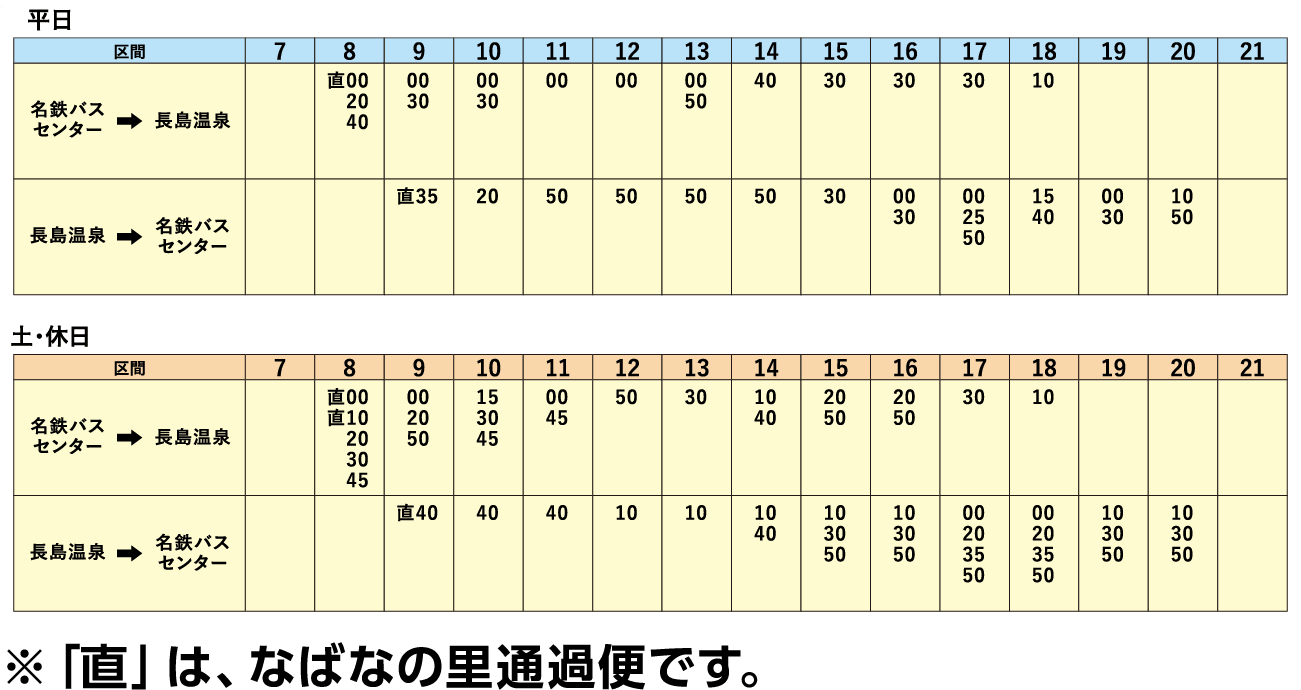 Timetable
