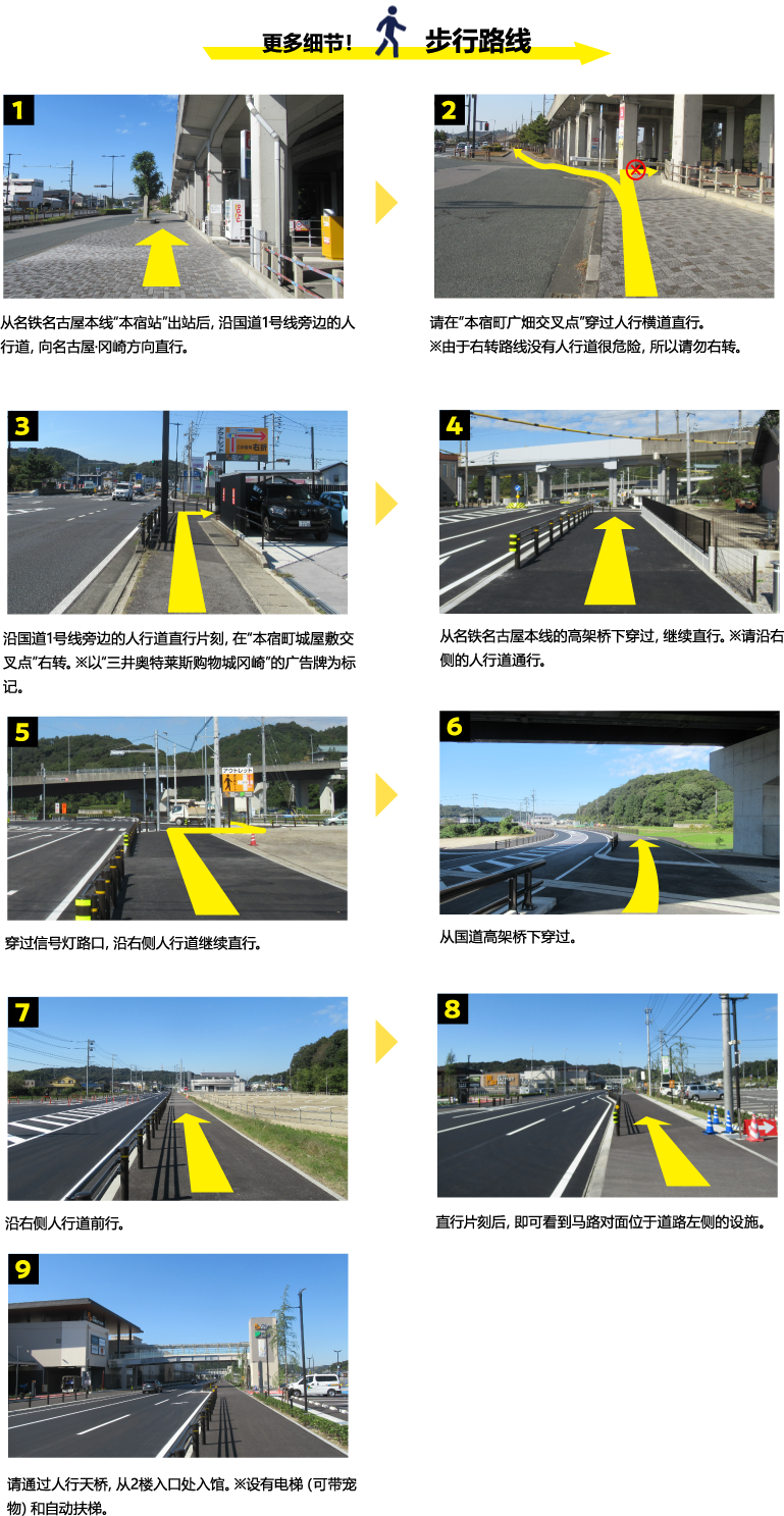 步行路线