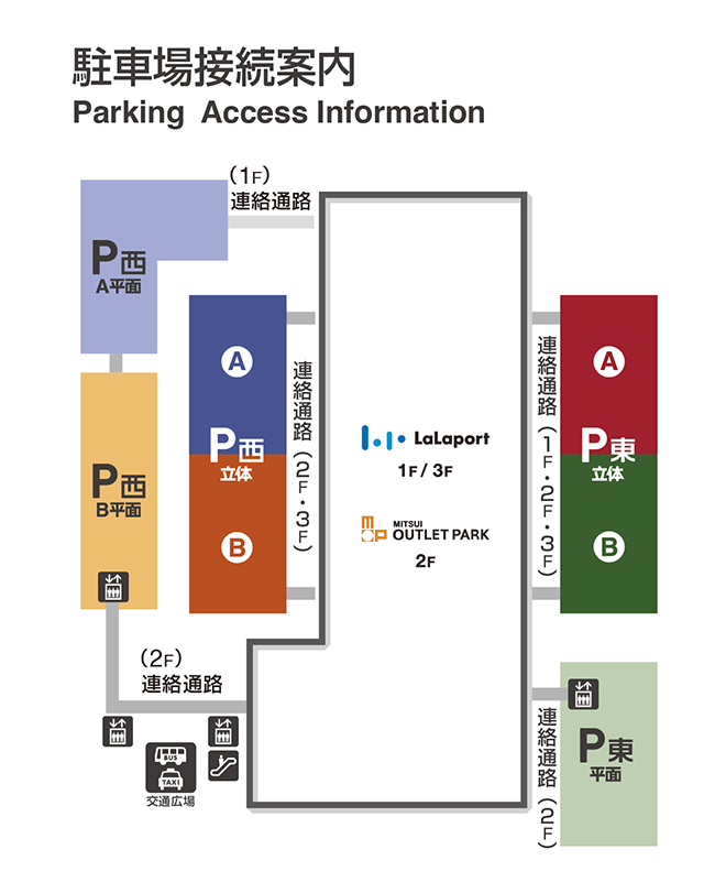 駐車場接続案内