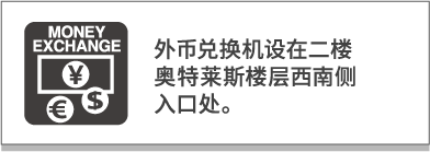 货币兑换商