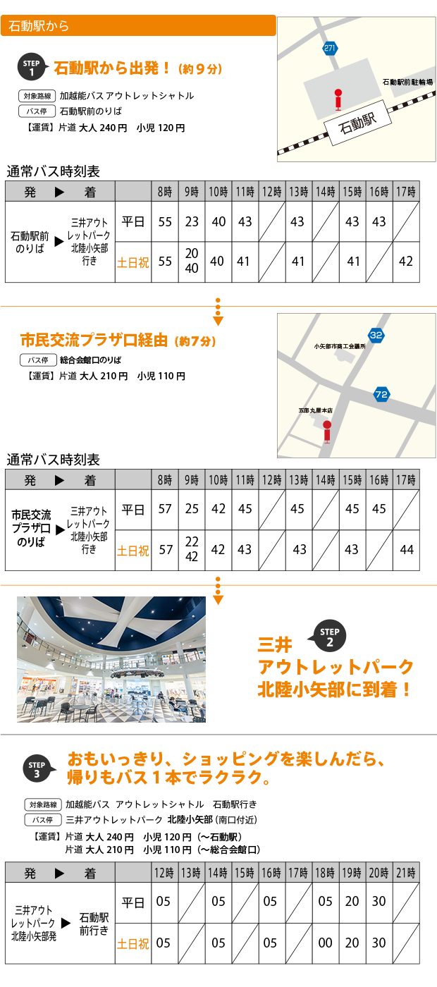 石動駅からのアクセス(バス)