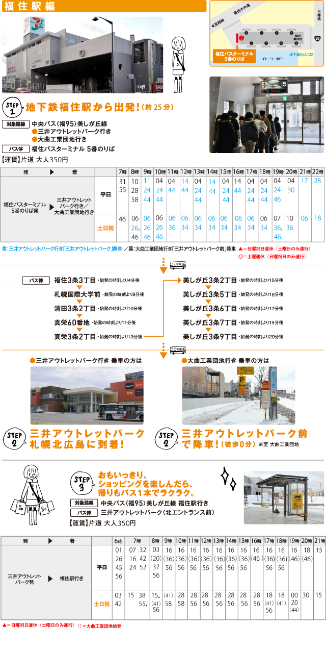 福住駅編