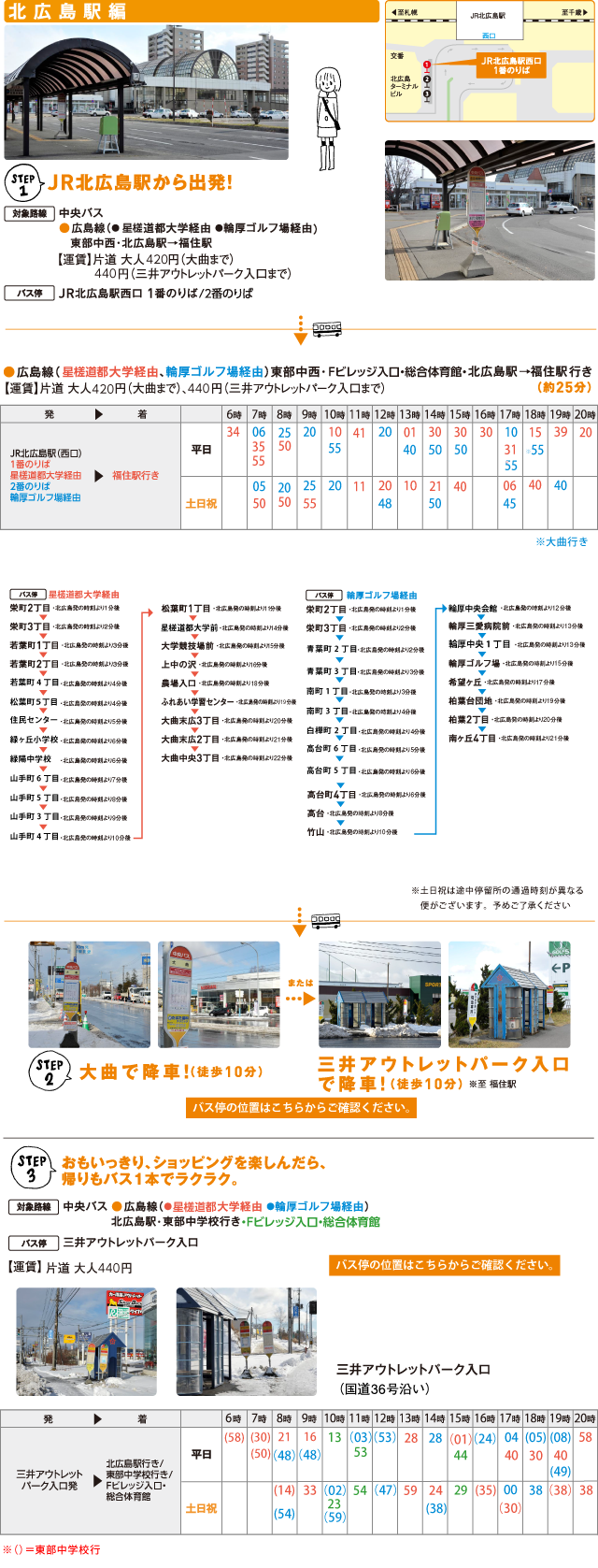 北広島駅編